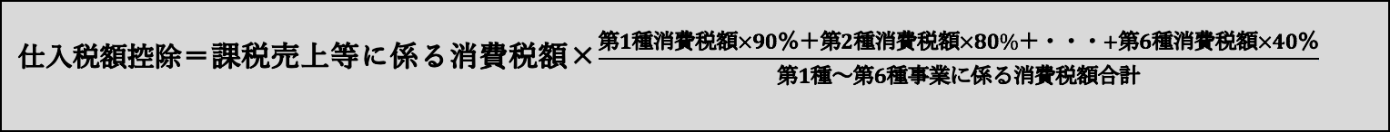 Q150　簡易課税　2種類以上の事業を営む場合の計算