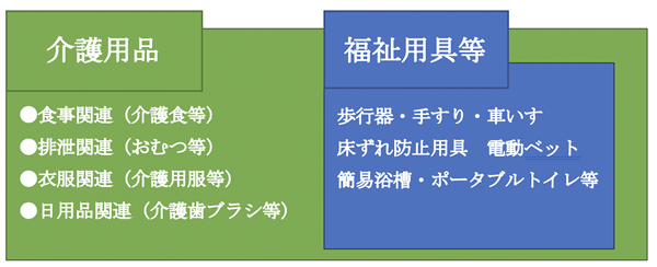 福祉用具とは？介護用品との違い