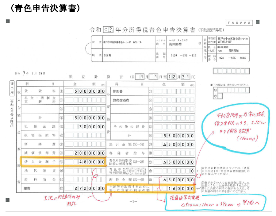 Q183　不動産所得が赤字の場合は「借入金利息」が損益通算できない？