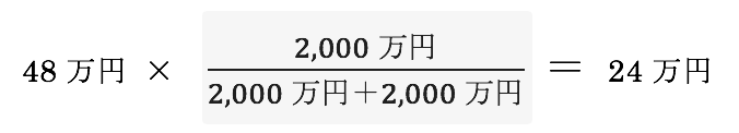 Q183　不動産所得が赤字の場合は「借入金利息」が損益通算できない？