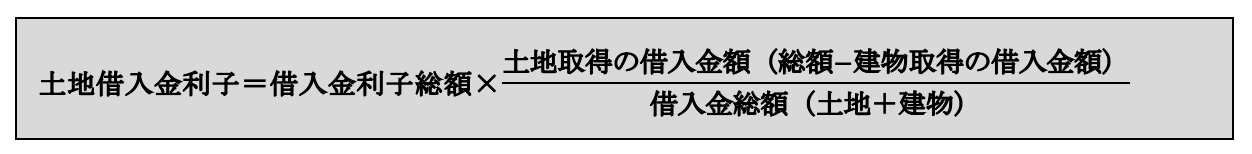 Q183　不動産所得が赤字の場合は「借入金利息」が損益通算できない？