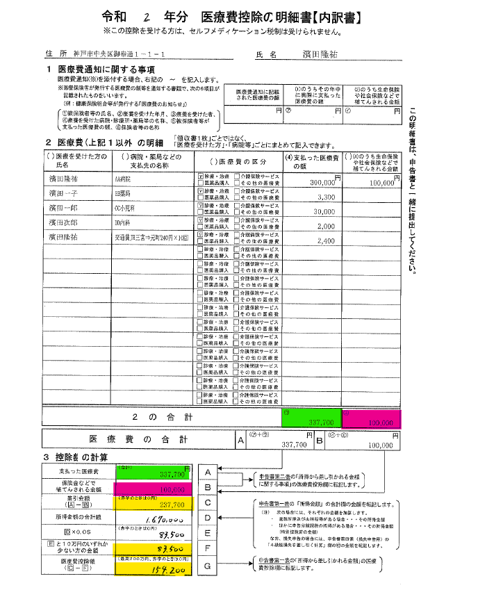 医療 費 控除 の 明細 書 書き方