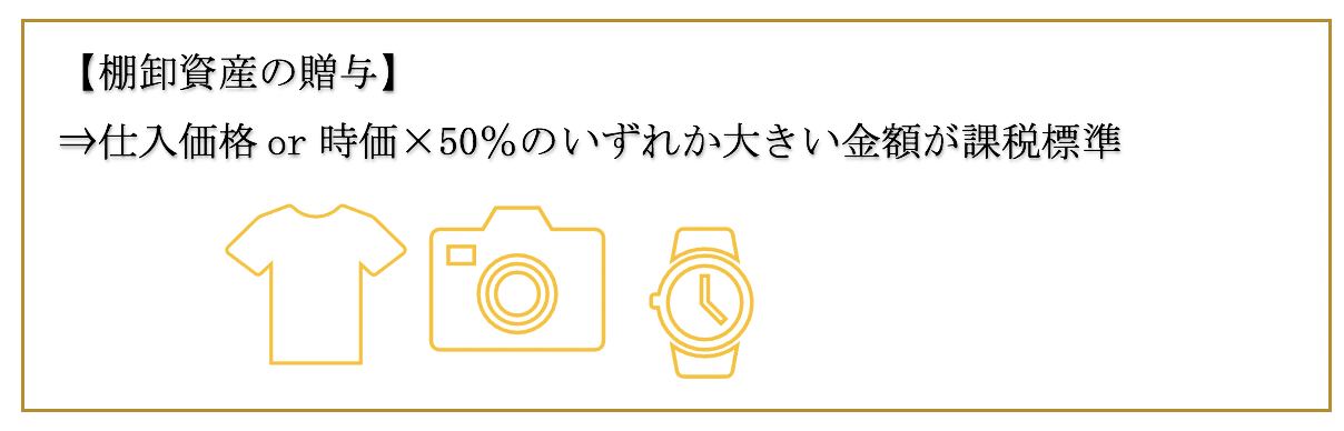 棚卸資産を無償贈与した場合