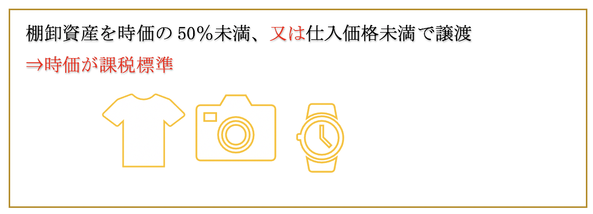 棚卸資産を低額譲渡した場合