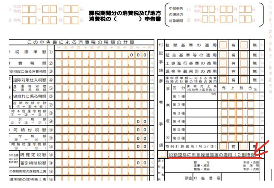 事前届出の有無