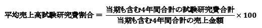 割増控除率が適用できるケースあり