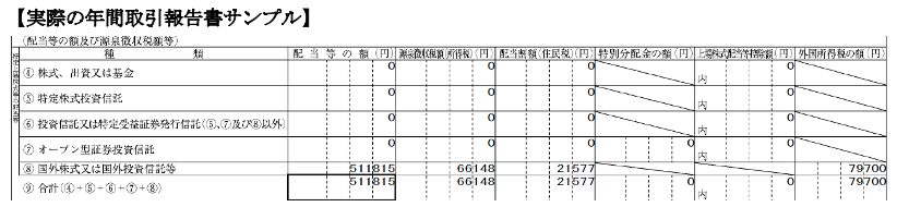 実際の年間取引報告書サンプル