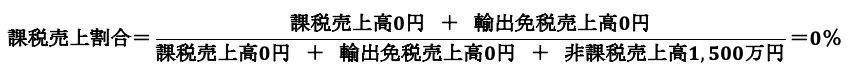 課税売上割合0％の具体例